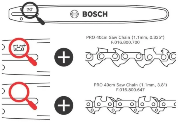 Bosch GKE18V-30 be akumuliatoriaus ir kroviklio Grandininis pjūklas akku