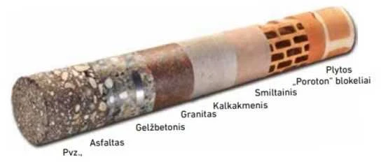Deimantinė gręžimo karūna REMS UDKB LS Ø92mm UNC 1 1/4"