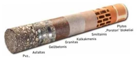 Deimantinio gręžimo karūna REMS TDKB LS Ø62 UNC 1 1/4"