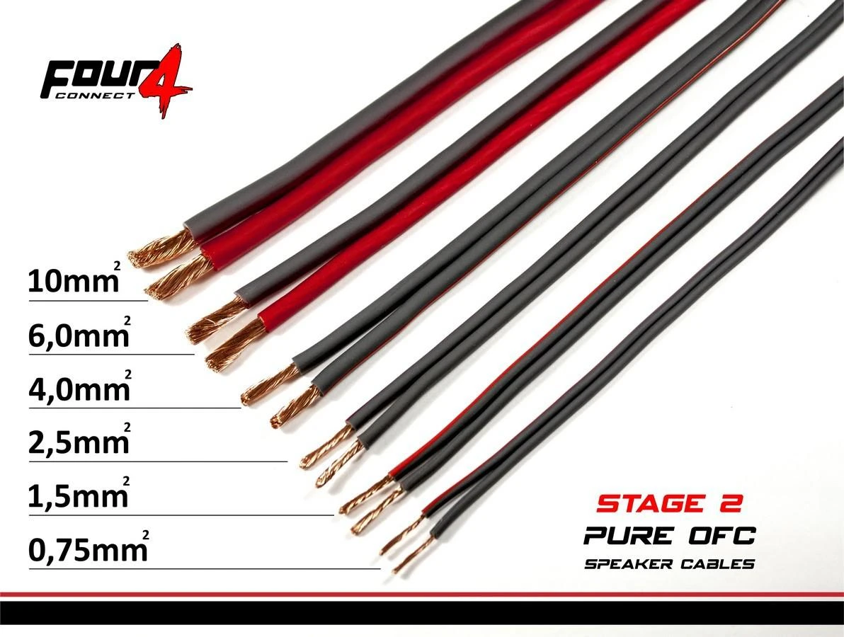 FOUR Connect 4-800230 STAGE2 OFC speaker cable 2x0.75mm2 minispool 15m