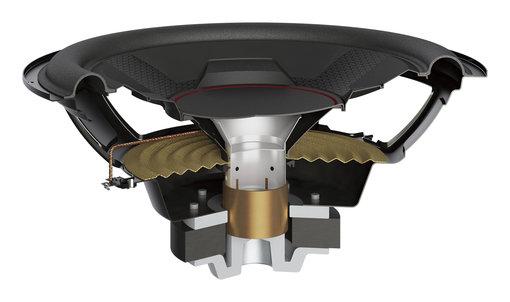 Pioneer žemųjų dažnių garsiakalbis TS-WX306B