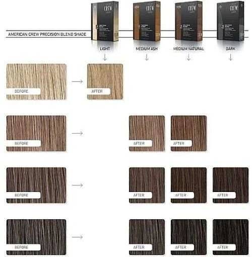 „American Crew Precision Blend“ plaukų dažai 3 kartus, 40 ml, tamsi 2-3