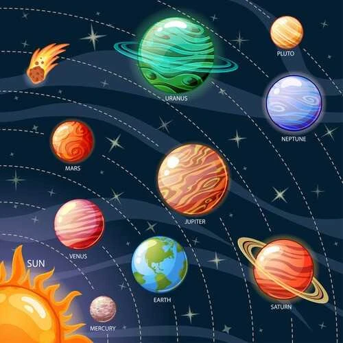 Fototapetai - Saulės sistema. Planetos
