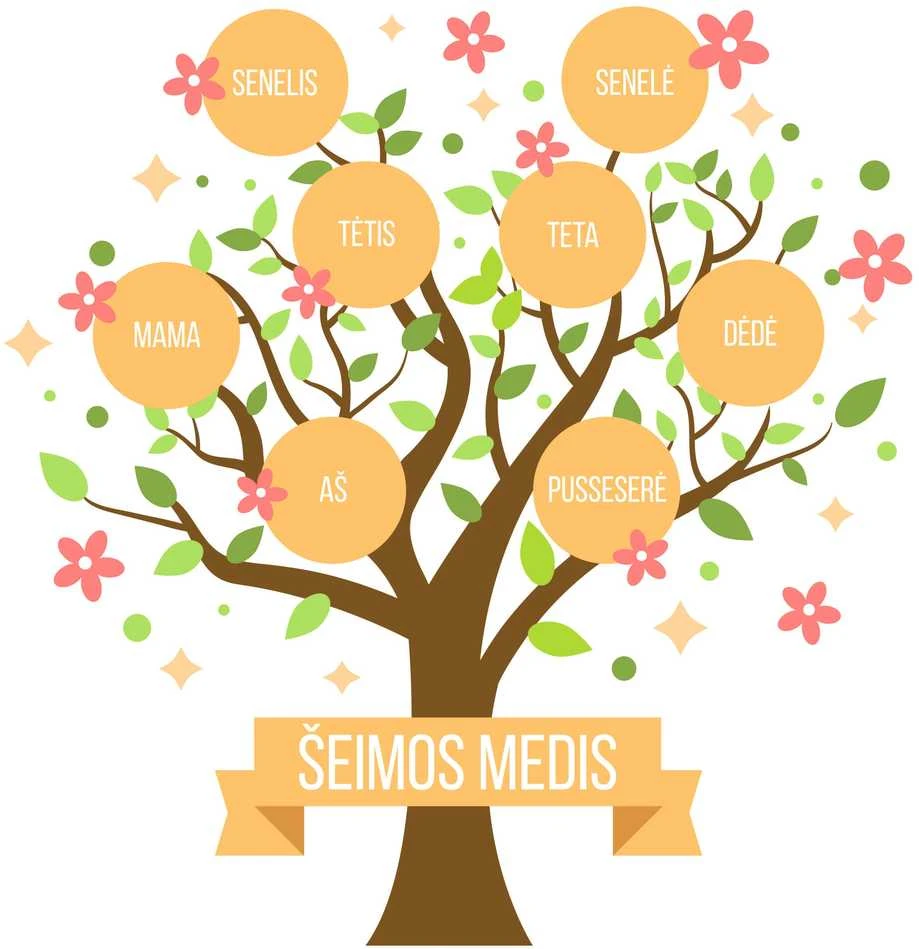Interjero lipdukas Šeimos medis