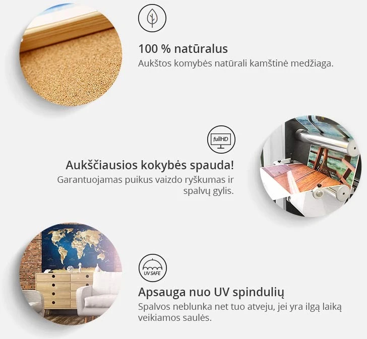 Kamštinis žemėlapis - Kur šiandien