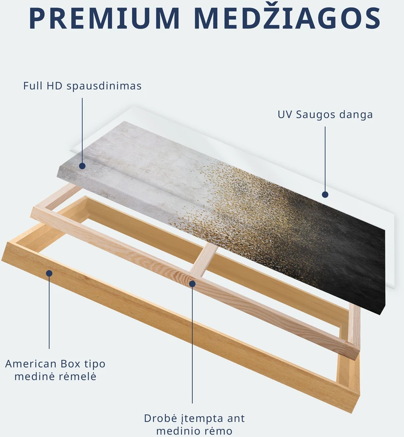 Paveikslas Tropinė flora
