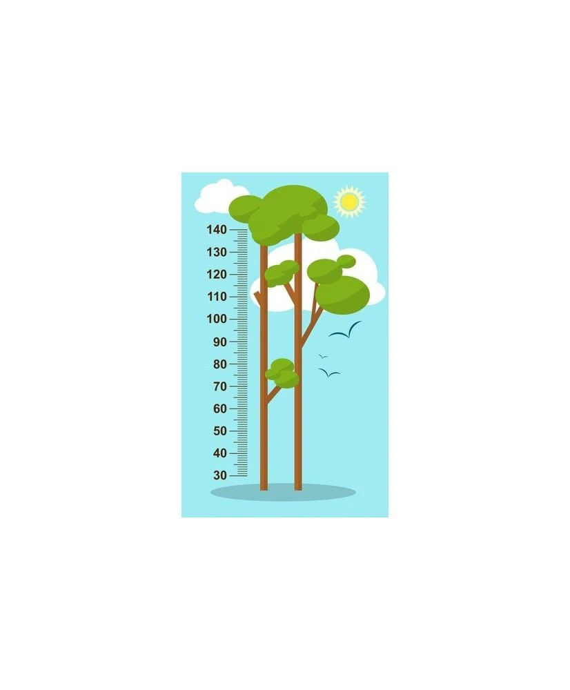 Ūgio matuoklė Medžiai