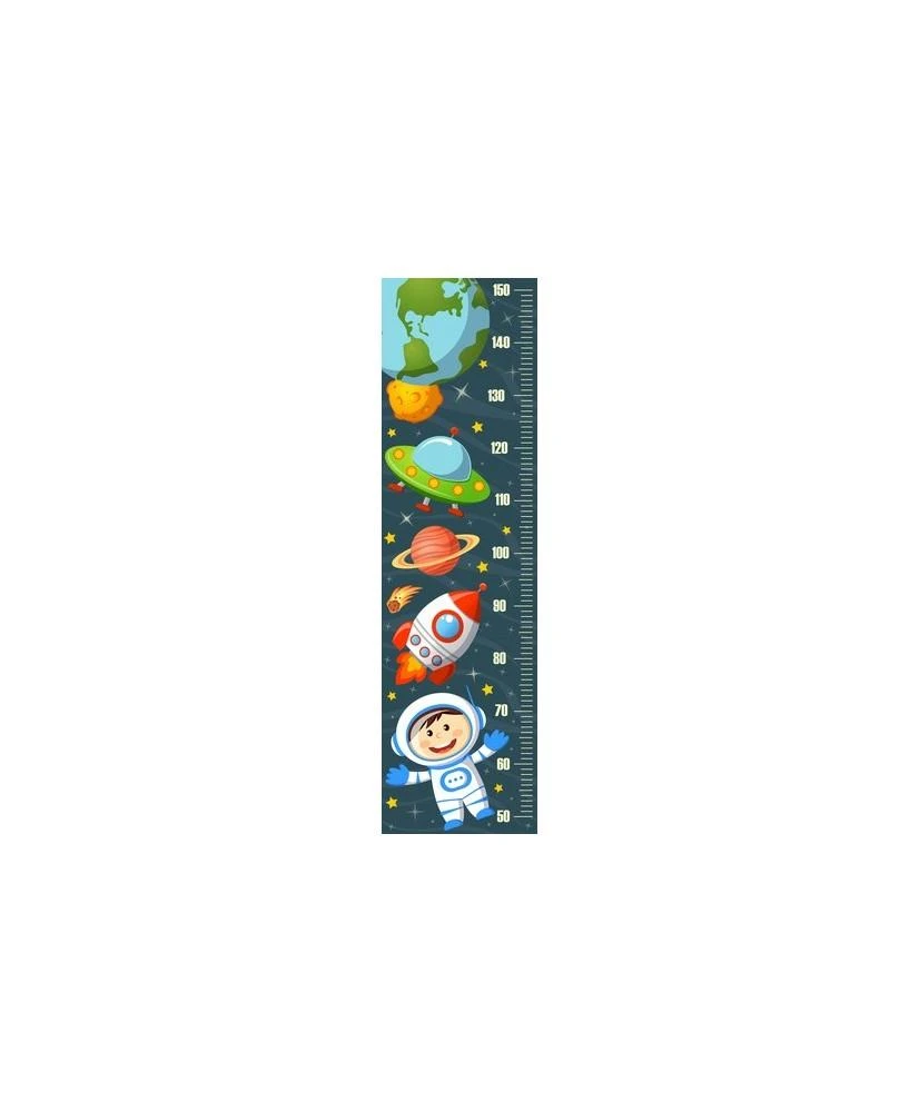 Ūgio matuoklė Planetos kosmose