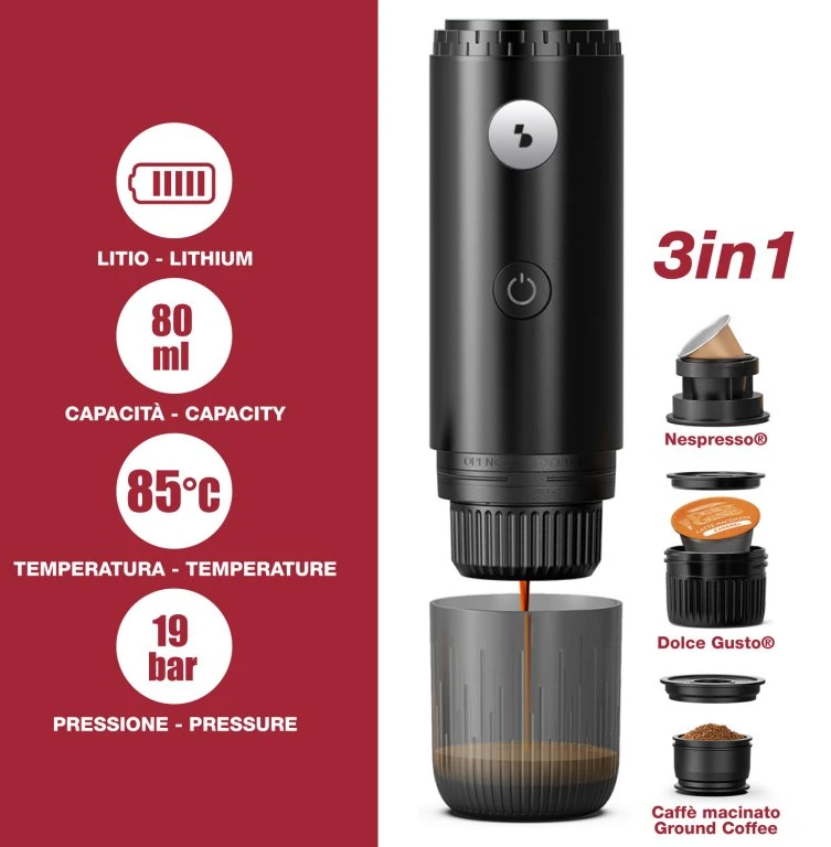 Beper P101CAF250