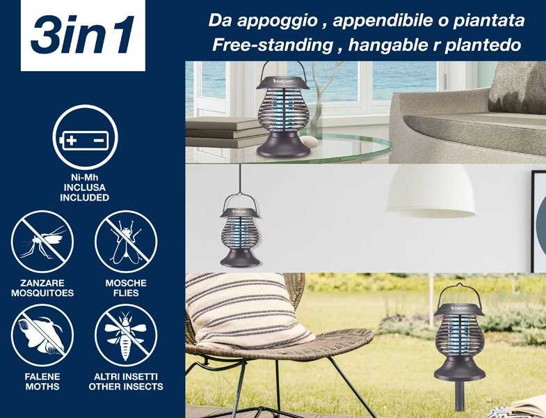Beper P206ZAN111