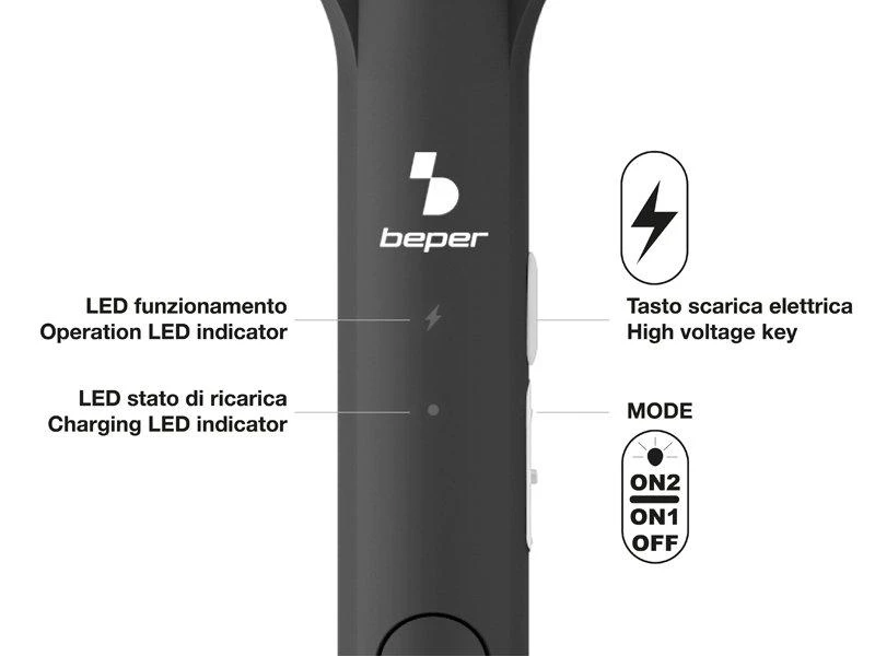 Beper P206ZAN250