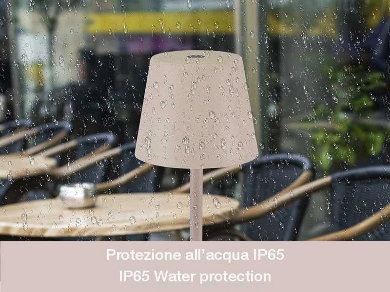 Beper P207ILI202