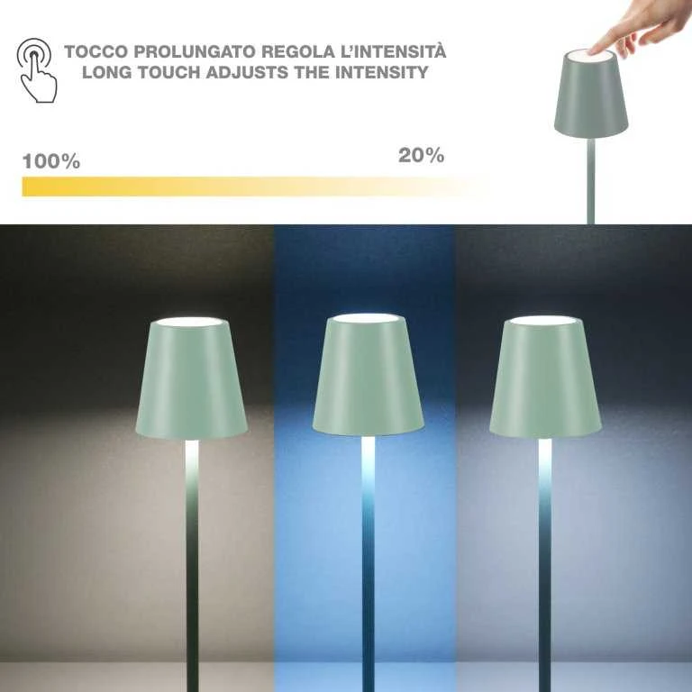 Beper P207ILI203