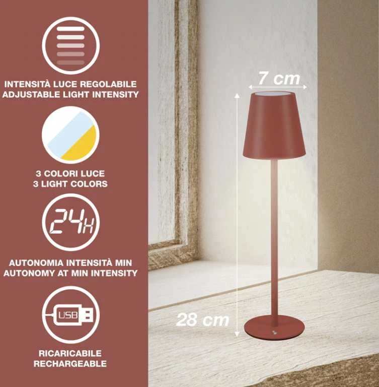 Beper P207ILI204