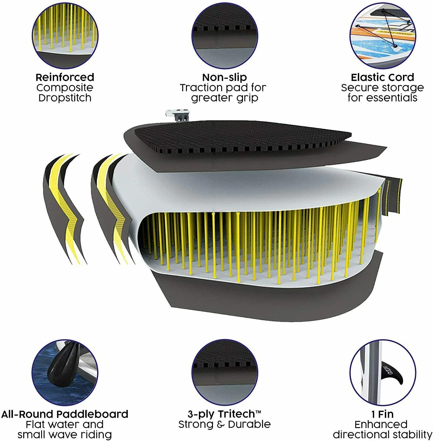 Bestway Hydro-Force Baltas Cap Set Pripučiama irklentė, 305x84x12cm