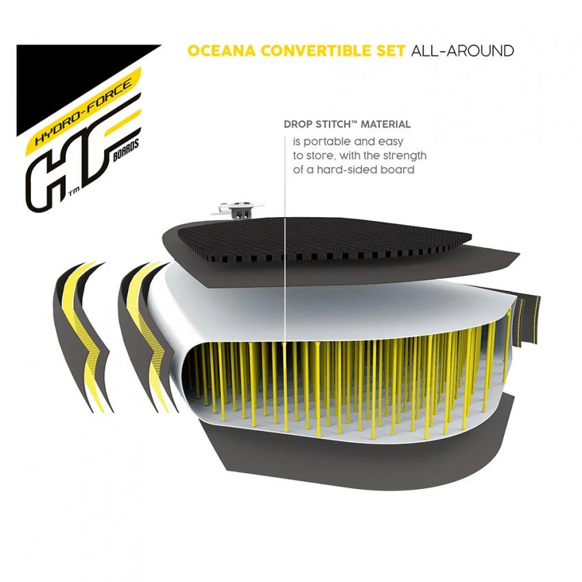 Irklentės Bestway Sup Hydro Force Oceana kabrioletas