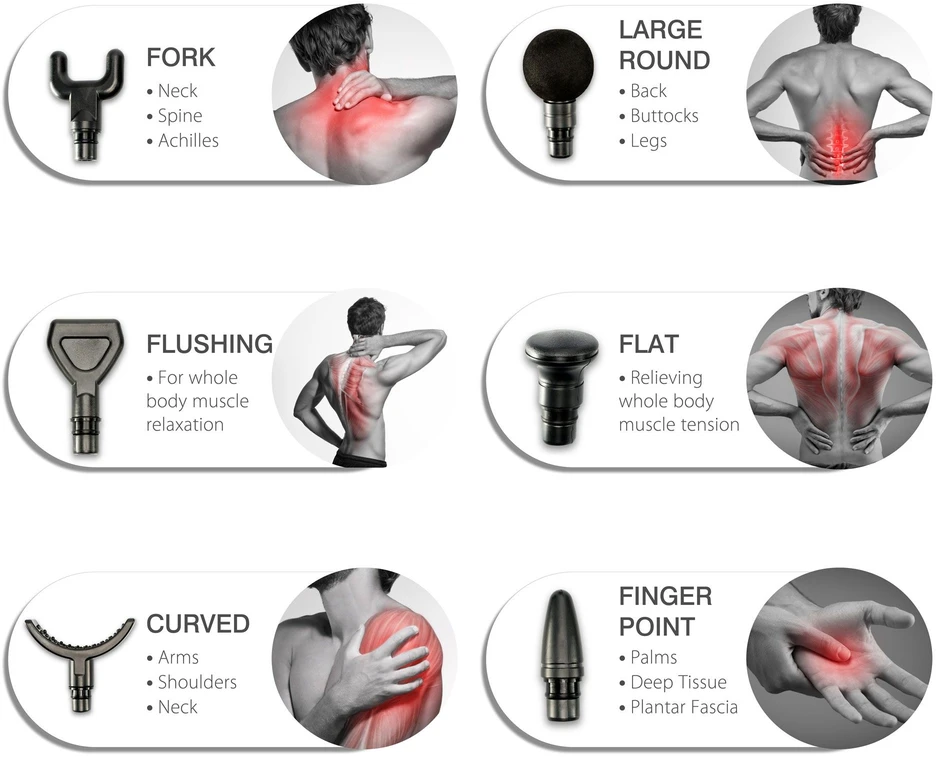 Bodi-Tek BT-MAMG-EU/1,3 Deep Tissue Sports Massage Gun