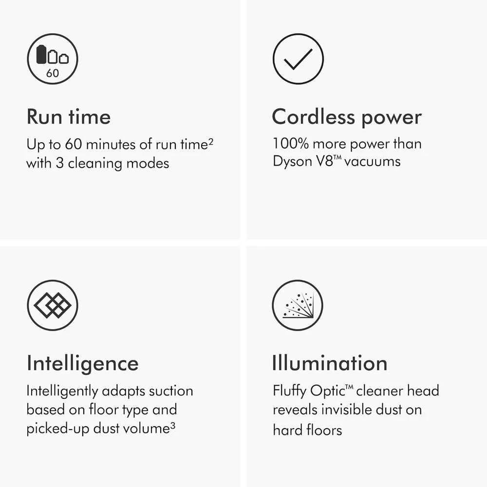 Dulkių siurblys šluota DYSON V15 Detect Absolute