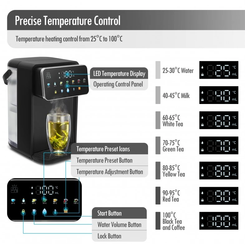 Kavos aparatas ForMe FWD-320 Vanduo Dispenser 3,2 L