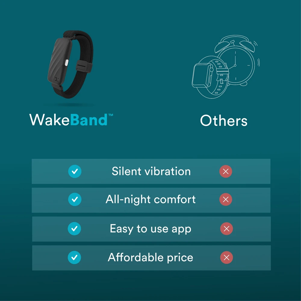 Homedics WakeBand SS-WB100BL-WW tylus žadintuvas, mėlynas