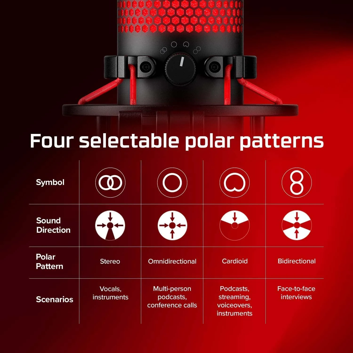 HyperX QuadCast - USB Kondensatorinis Mikrofonas