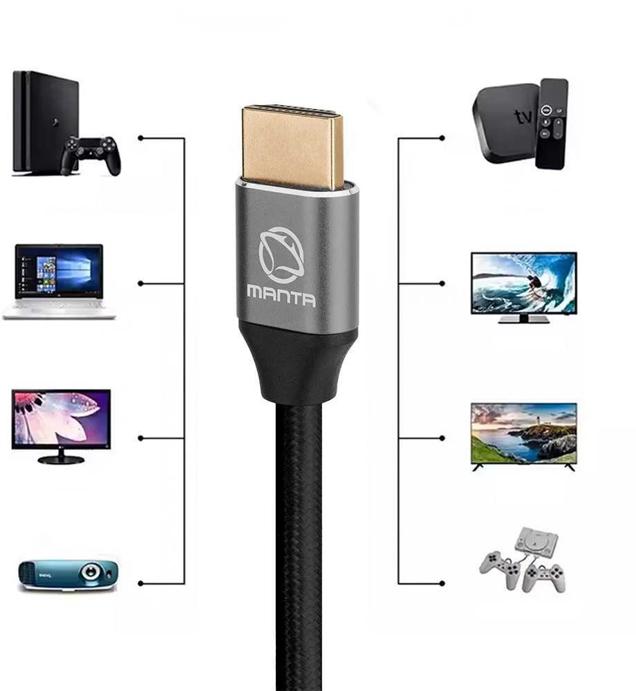 Manta 8K HDMI laidas su įrenginių suderinamumo schema