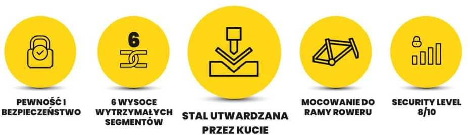 Manta Sulankstoma dviračio rėmo spyna su 3 raktais
