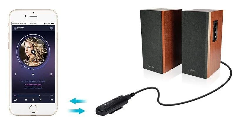 Media-Tech Bluetooth Audio Receiver MT3588