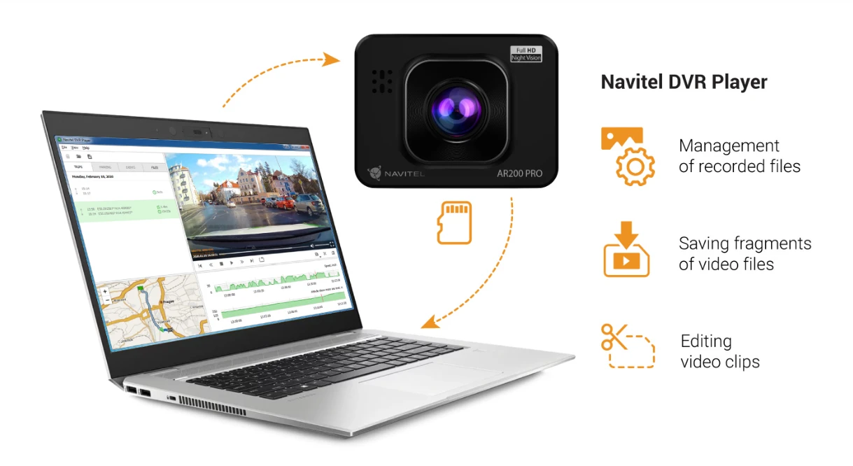 Navitel | AR200 PRO | Full HD | Prietaisų skydelio kamera su GC2063 jutikliu | Garso įrašymo įrenginys