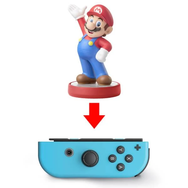 Nintendo Joy-Con Valdymo pultai (L/R)