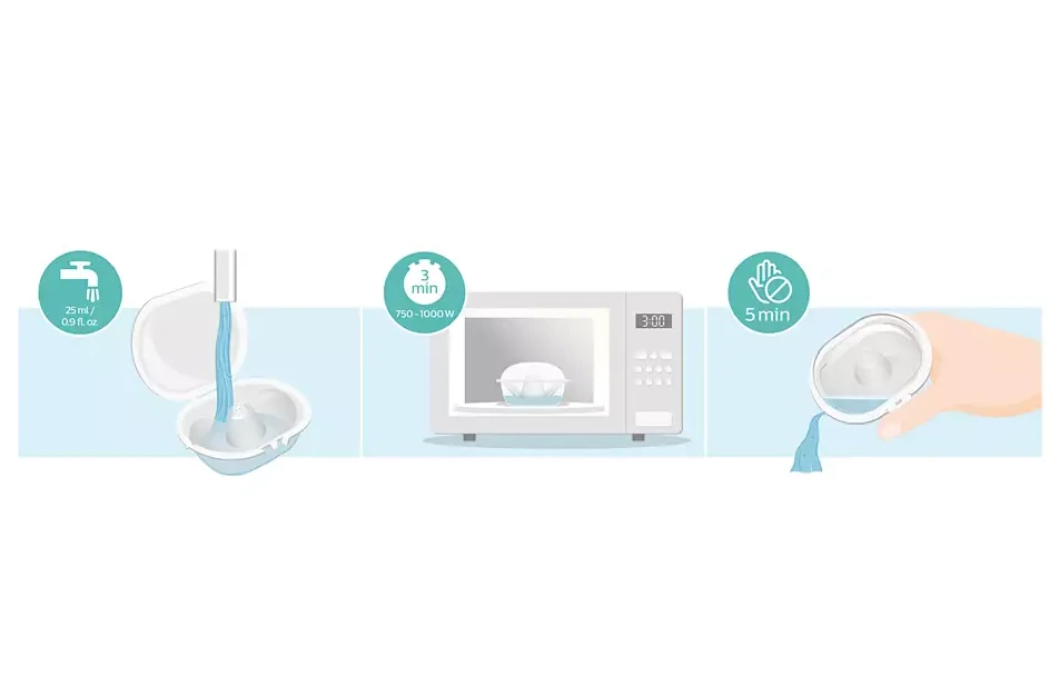 Philips Avent spenelių apsauga – standartinio dydžio