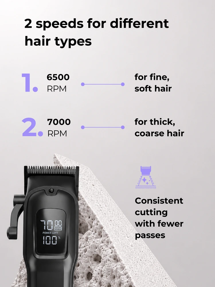 Ray Battler RB 6920 Hair Clipper + 6 Guide Combs