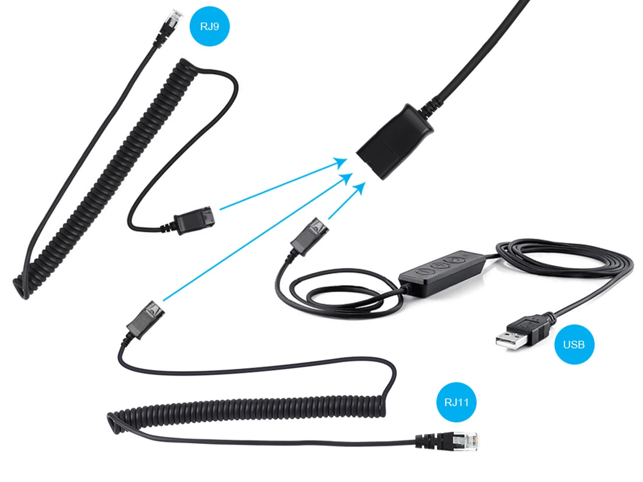 Sandberg ausinių laidai ir USB adapteris