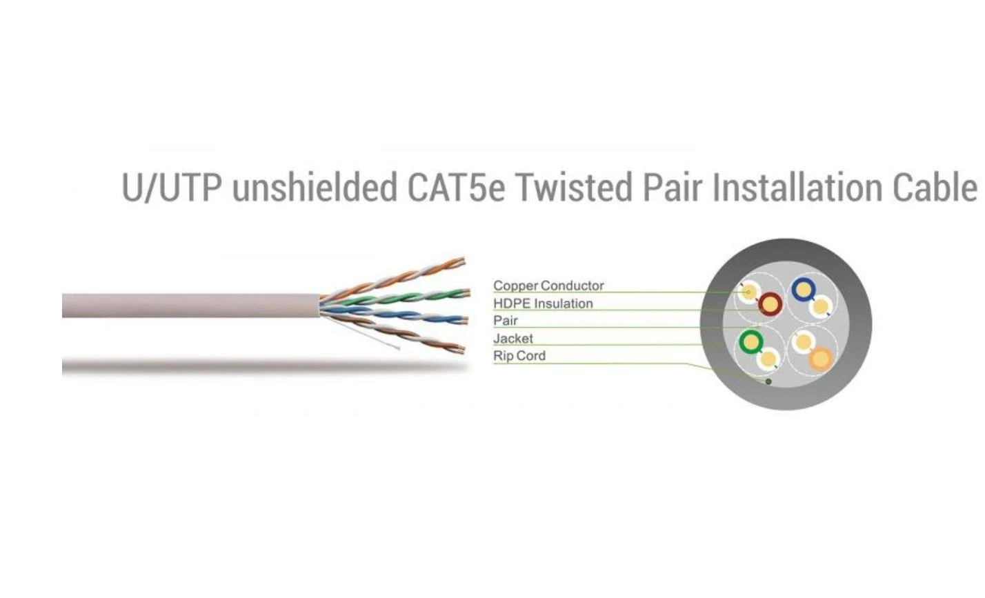 Sbox Technology Sbox UTP-1R CAT5E 1 M Raudona