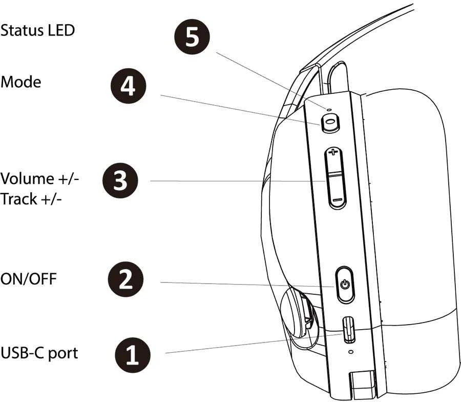 Juodos belaidės ausinės su mikrofonu Subsonic Vektra