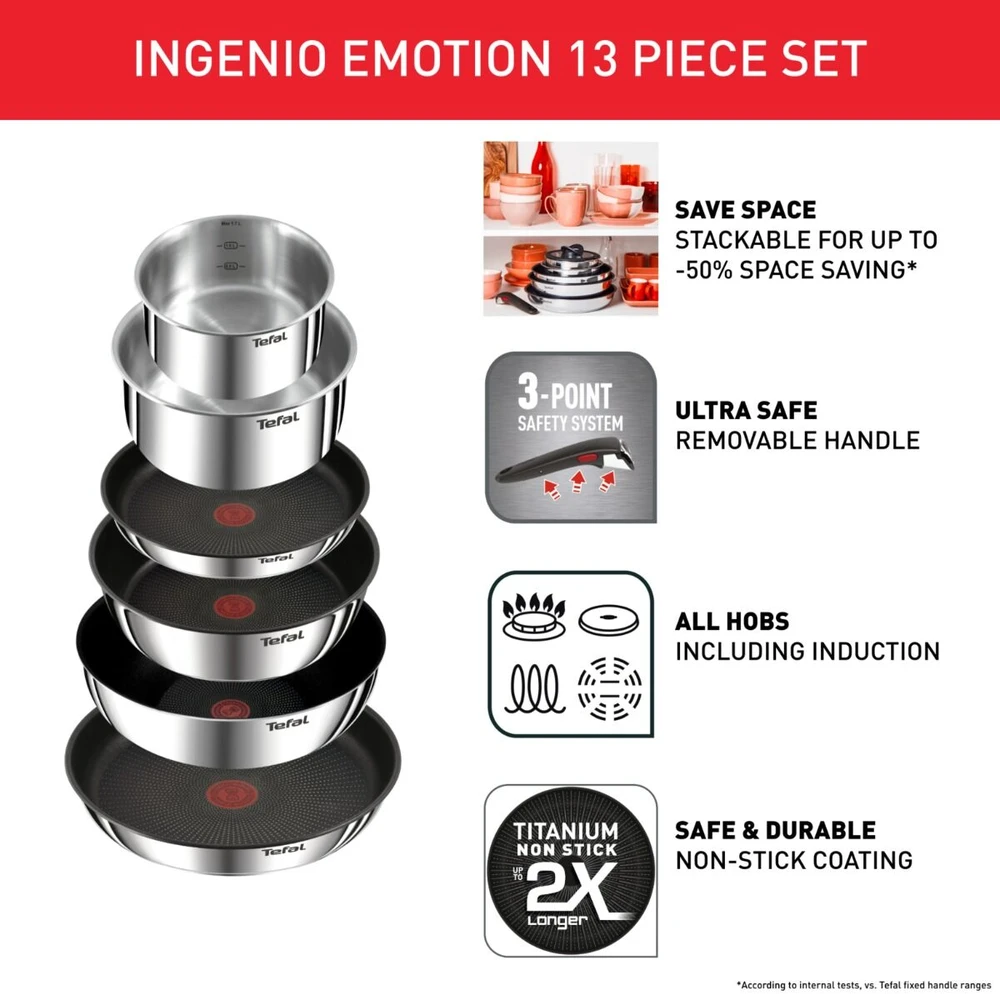 Puodų ir keptuvių rinkinys Tefal Ingenio Emotion, 11 dalių (L897SB74)