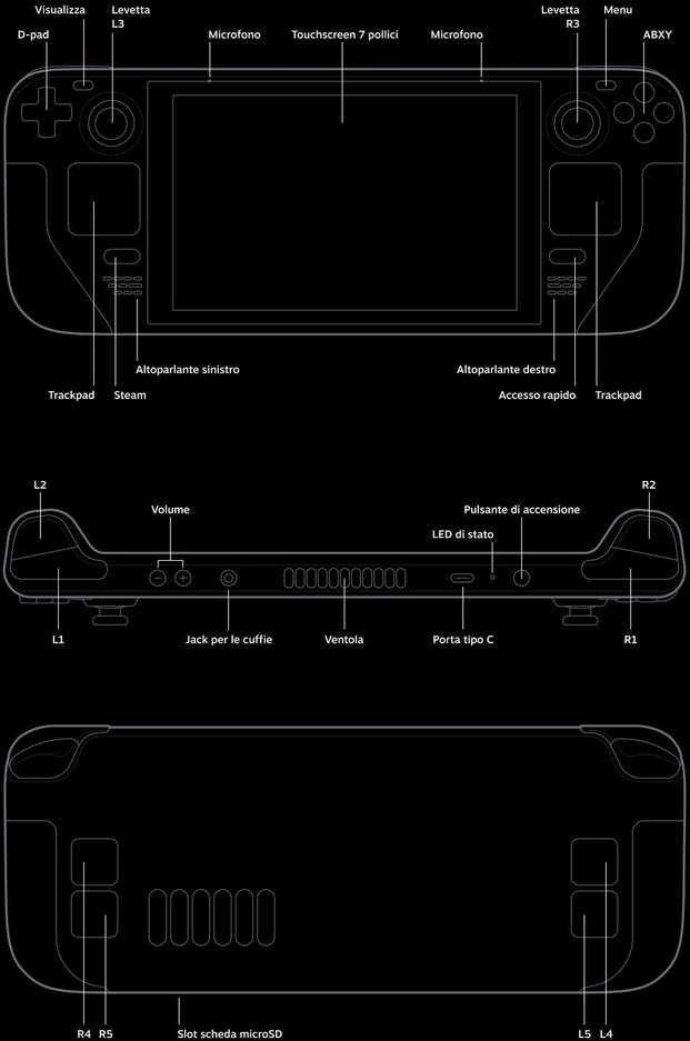 Valve Steam Deck 512GB, modelis V00428730, žema kaina Varle.lt