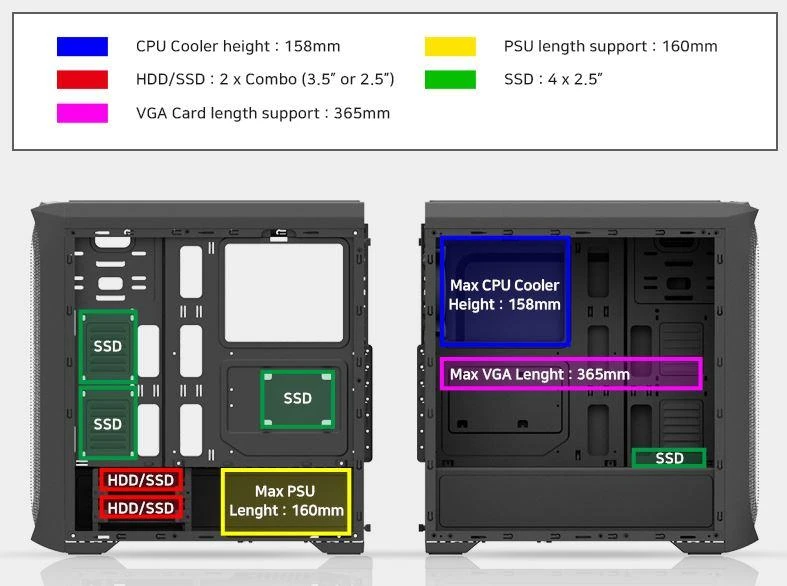 Zalman N5 TF ATX, RGB ventiliatorius x4, T/G