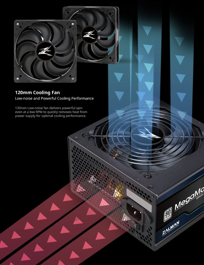 Zalman MegaMax 600W maitinimo šaltinis (ZM600-TXII)
