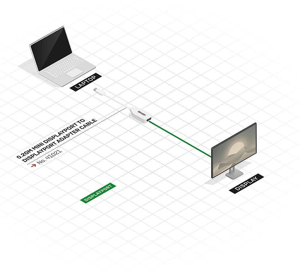 „LindyMini“ DP–DP kabelio adapteris. V/F. „Primum“ ekranuotas.