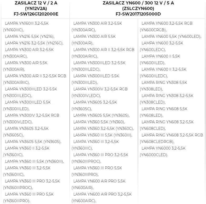 Yongnuo LED YN-300 III- WB (3200 K - 5500 K)