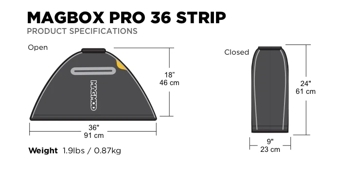 Fotografijos Minkštinimo Dėžė - MagMod MagBox Pro 36 Strip