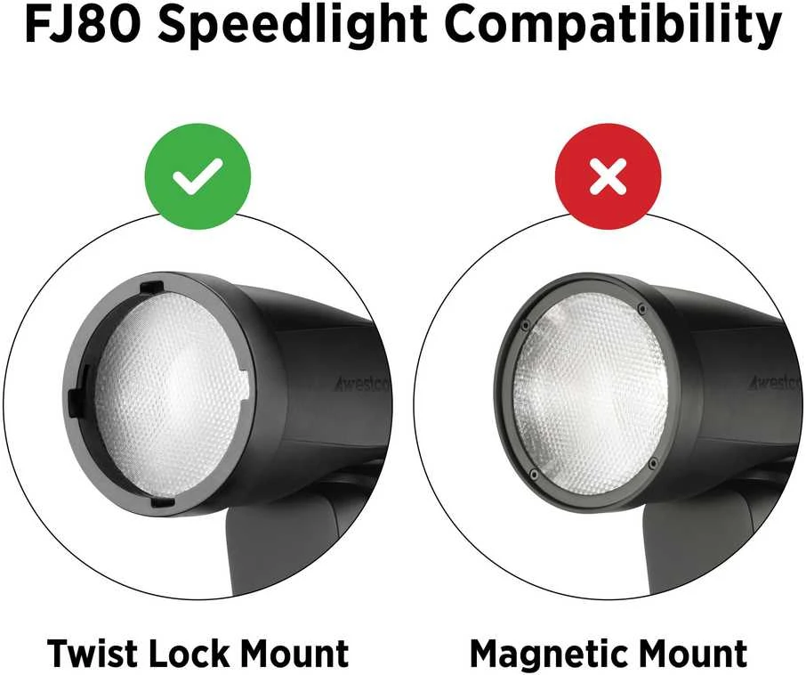Apšvietimo priedas - Westcott FJ80 tinklelis ir filtrų rinkinys