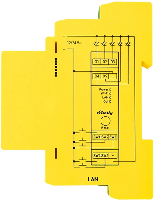 Shelly Pro RGBWW PM LED valdymo modulis (LAN, WiFi, Bluetooth)