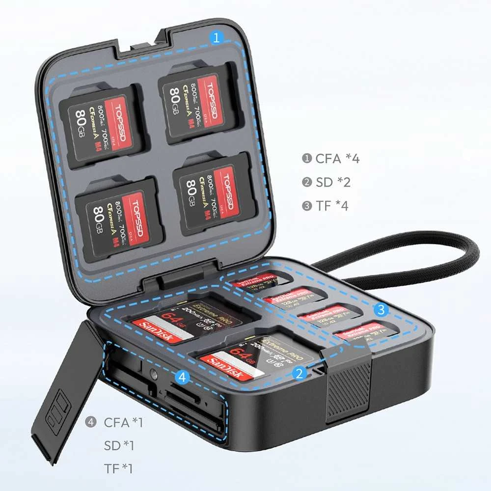 Atminties Kortelių Skaitytuvas - Ulanzi CRC10 CF Express Type-A, SD, Micro SD, USB-C 3.0