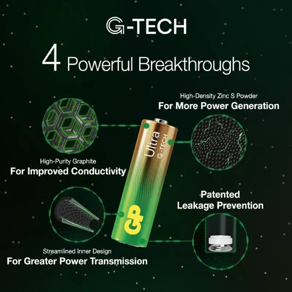 Gp Batteries Baterijos GP 6LR61 Super Alkaline (G-TECH) 1 vnt.