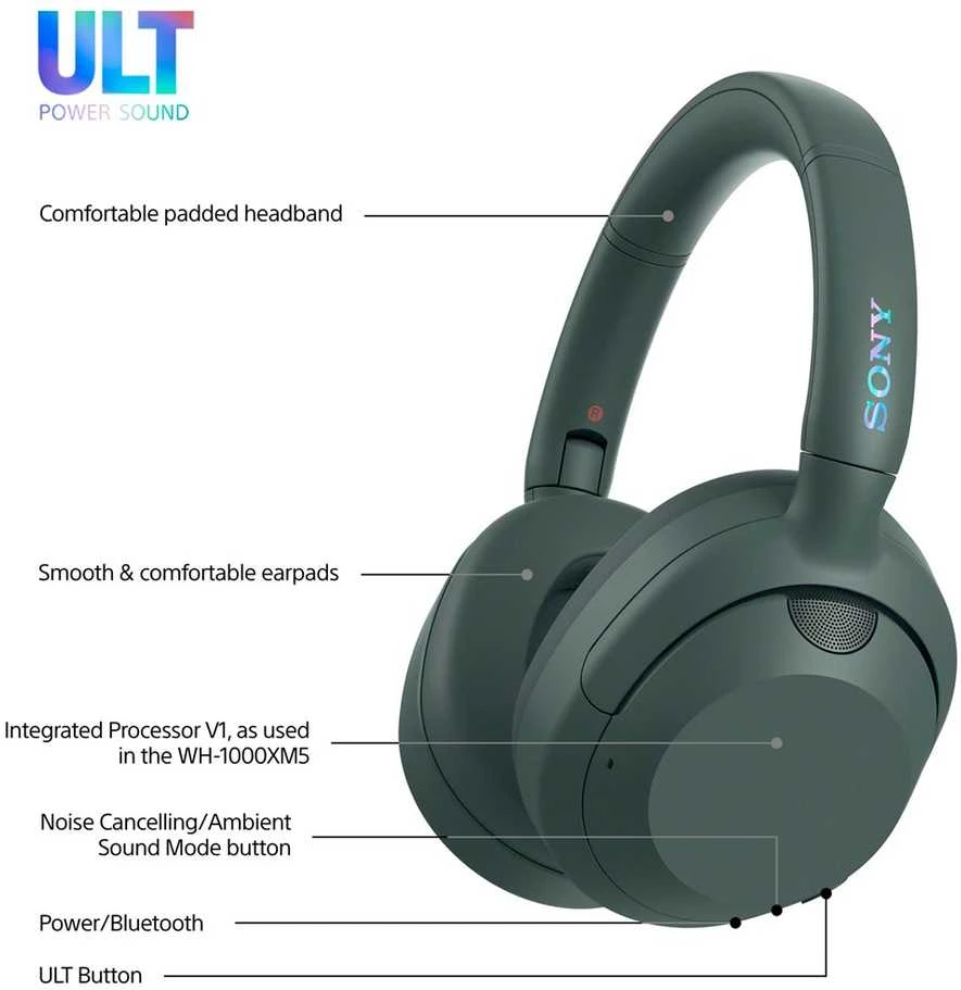 Sony WH-ULT900NB chaki ausinių techninė schema