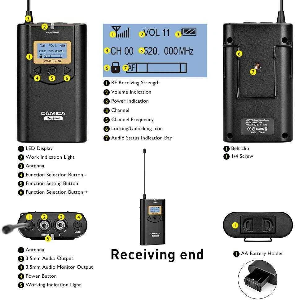 Comica CVM-WM100 (TX+RX)