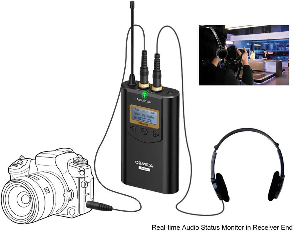 Comica CVM-WM100 (TX+RX)