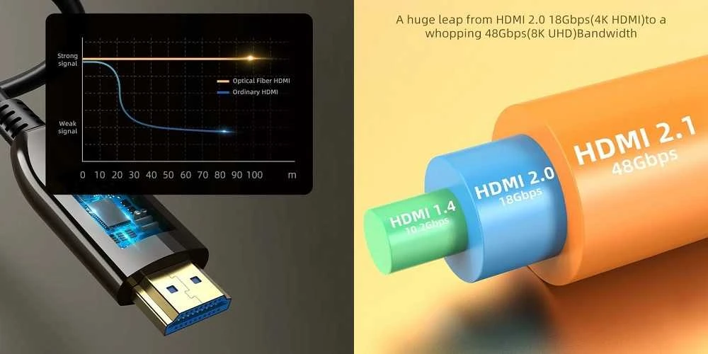 Cabletime HDMI optinio laido technologijos palyginimas